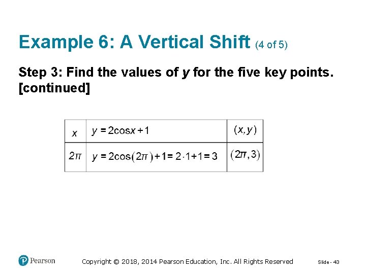 Example 6: A Vertical Shift (4 of 5) Step 3: Find the values of