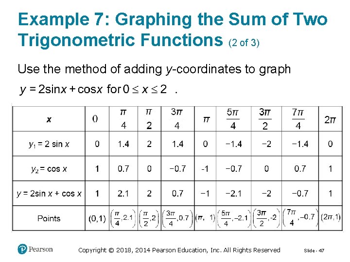 Example 7: Graphing the Sum of Two Trigonometric Functions (2 of 3) Use the