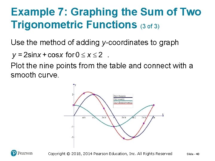 Example 7: Graphing the Sum of Two Trigonometric Functions (3 of 3) Use the