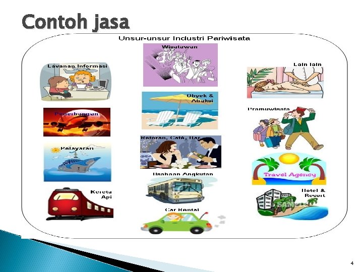 Contoh jasa 4 