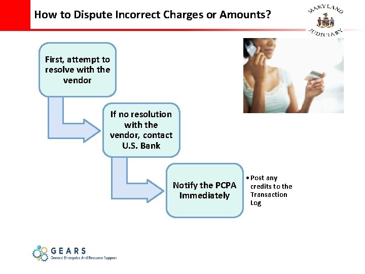 How to Dispute Incorrect Charges or Amounts? First, attempt to resolve with the vendor