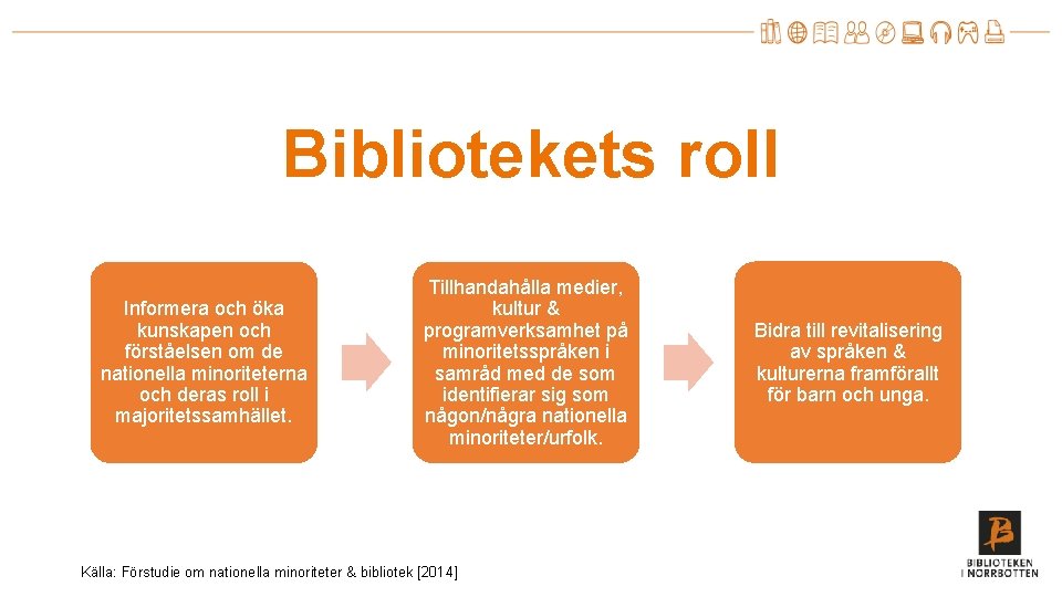 Bibliotekets roll Informera och öka kunskapen och förståelsen om de nationella minoriteterna och deras