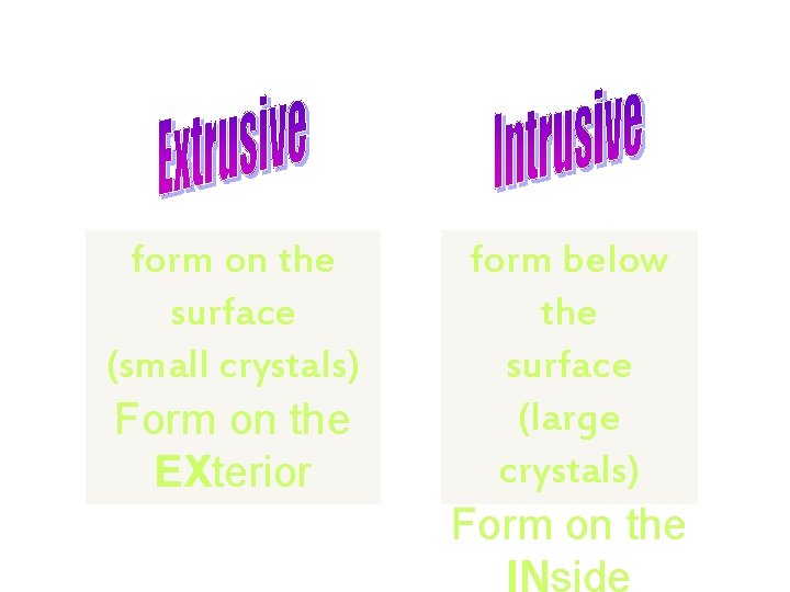 form on the surface (small crystals) Form on the EXterior form below the surface