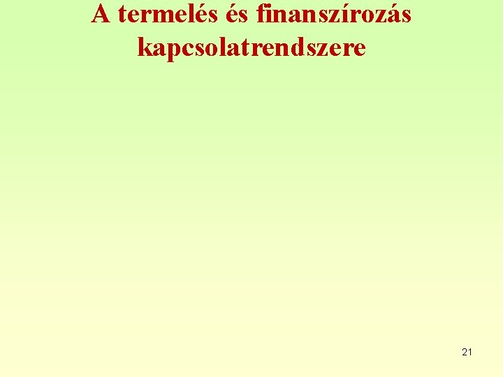 A termelés és finanszírozás kapcsolatrendszere 21 