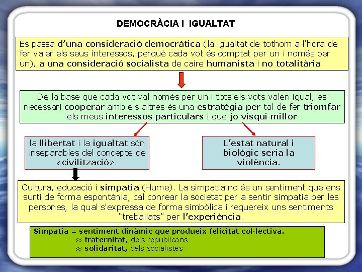 DEMOCRÀCIA I IGUALTAT Es passa d’una consideració democràtica (la igualtat de tothom a l’hora