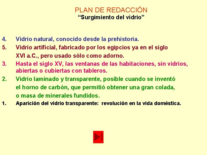 PLAN DE REDACCIÓN “Surgimiento del vidrio” 4. 5. 3. 2. 1. Vidrio natural, conocido PLAN DE REDACCIÓN “Surgimiento del vidrio” 4. 5. 3. 2. 1. Vidrio natural, conocido