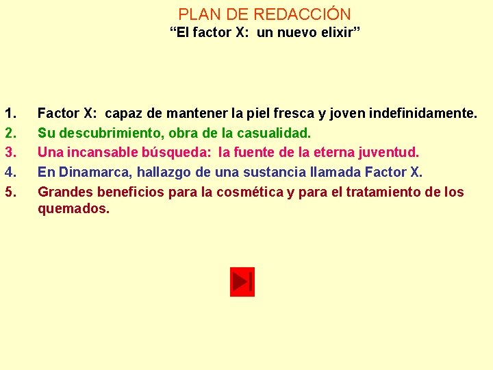 PLAN DE REDACCIÓN “El factor X: un nuevo elixir” 1. 2. 3. 4. 5. PLAN DE REDACCIÓN “El factor X: un nuevo elixir” 1. 2. 3. 4. 5.