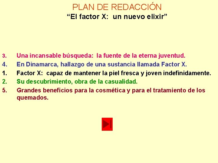 PLAN DE REDACCIÓN “El factor X: un nuevo elixir” 3. 4. 1. 2. 5. PLAN DE REDACCIÓN “El factor X: un nuevo elixir” 3. 4. 1. 2. 5.