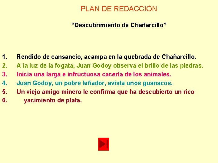 PLAN DE REDACCIÓN “Descubrimiento de Chañarcillo” 1. 2. 3. 4. 5. 6. Rendido de PLAN DE REDACCIÓN “Descubrimiento de Chañarcillo” 1. 2. 3. 4. 5. 6. Rendido de