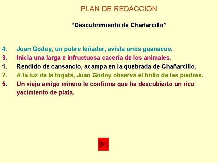 PLAN DE REDACCIÓN “Descubrimiento de Chañarcillo” 4. 3. 1. 2. 5. Juan Godoy, un PLAN DE REDACCIÓN “Descubrimiento de Chañarcillo” 4. 3. 1. 2. 5. Juan Godoy, un