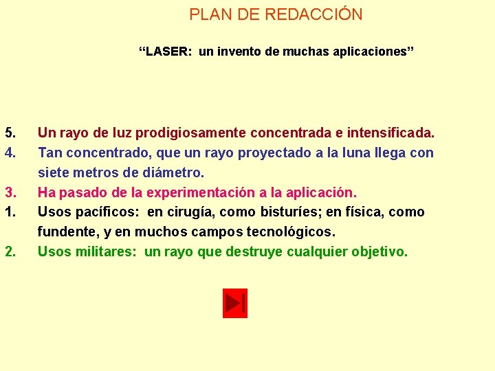 PLAN DE REDACCIÓN “LASER: un invento de muchas aplicaciones” 5. 4. 3. 1. 2. PLAN DE REDACCIÓN “LASER: un invento de muchas aplicaciones” 5. 4. 3. 1. 2.