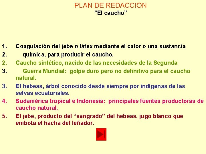 PLAN DE REDACCIÓN “El caucho” 1. 2. 2. 3. 3. 4. 5. Coagulación del PLAN DE REDACCIÓN “El caucho” 1. 2. 2. 3. 3. 4. 5. Coagulación del