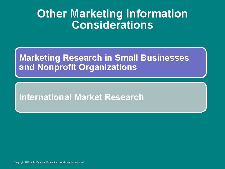 Other Marketing Information Considerations Marketing Research in Small Businesses and Nonprofit Organizations International Market