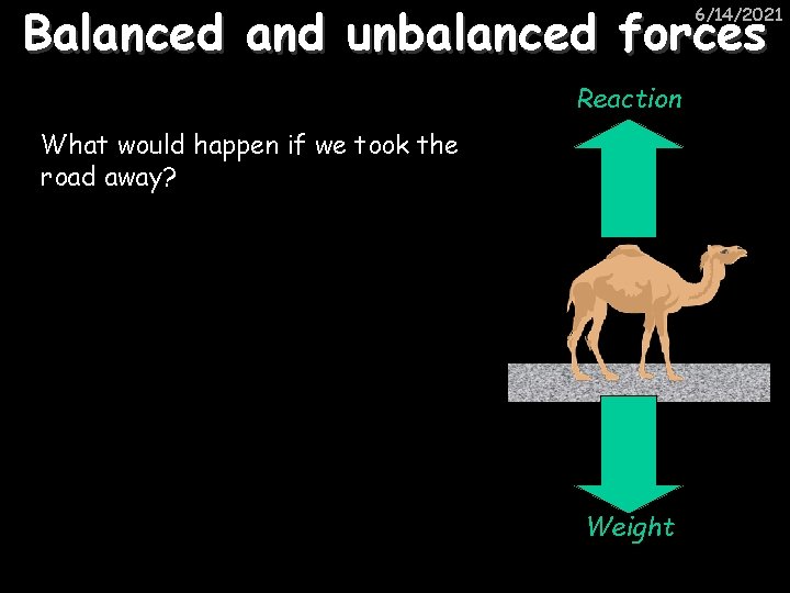 Balanced and unbalanced forces 6/14/2021 Reaction What would happen if we took the road