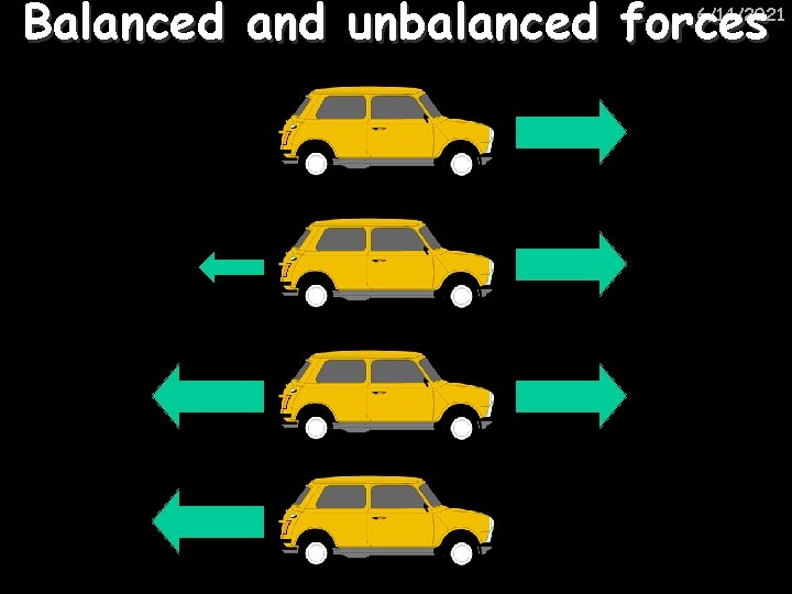 Balanced and unbalanced forces 6/14/2021 