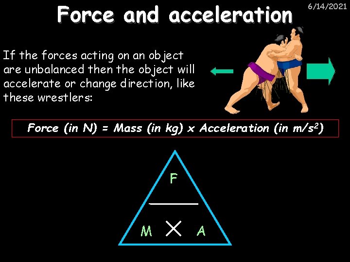 Force and acceleration 6/14/2021 If the forces acting on an object are unbalanced then