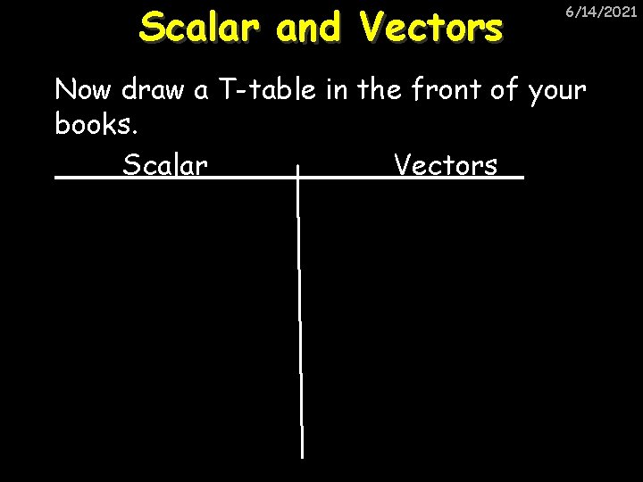 Scalar and Vectors 6/14/2021 Now draw a T-table in the front of your books.