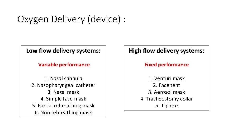 Oxygen Delivery (device) : Low flow delivery systems: systems High flow delivery systems: systems