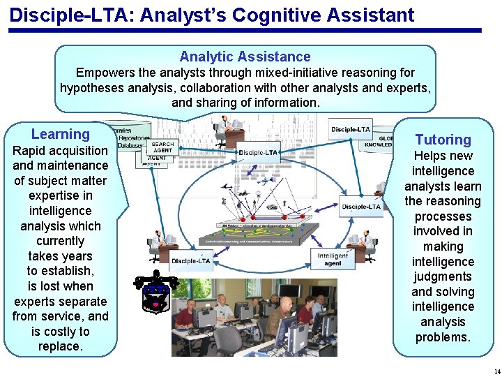 Disciple-LTA: Analyst’s Cognitive Assistant Analytic Assistance Empowers the analysts through mixed-initiative reasoning for hypotheses