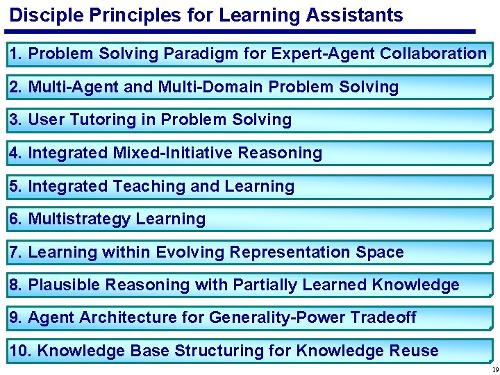 Disciple Principles for Learning Assistants 1. Problem Solving Paradigm for Expert-Agent Collaboration 2. Multi-Agent