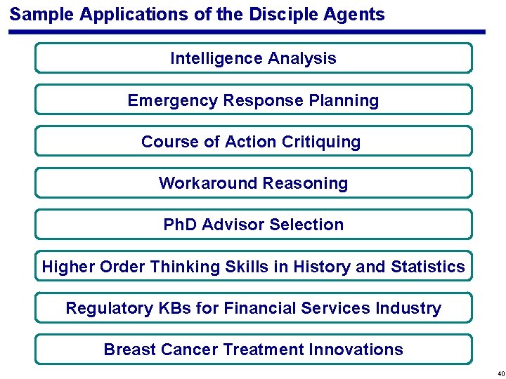 Sample Applications of the Disciple Agents Intelligence Analysis Emergency Response Planning Course of Action