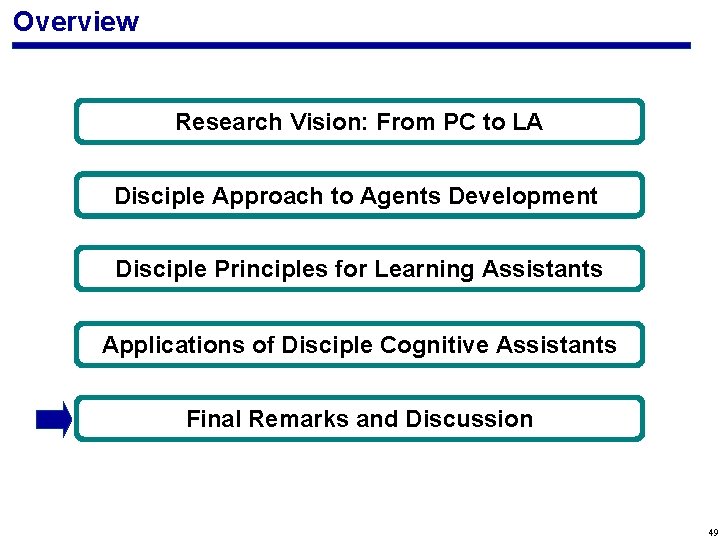 Overview Research Vision: From PC to LA Disciple Approach to Agents Development Disciple Principles