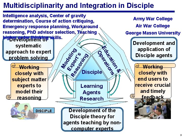 Multidisciplinarity and Integration in Disciple Working closely with subject matter experts to model their