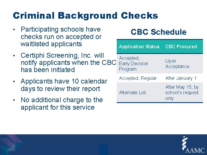 Criminal Background Checks • Participating schools have checks run on accepted or waitlisted applicants