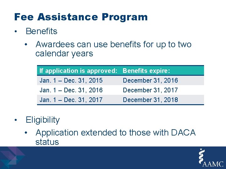 Fee Assistance Program • Benefits • Awardees can use benefits for up to two