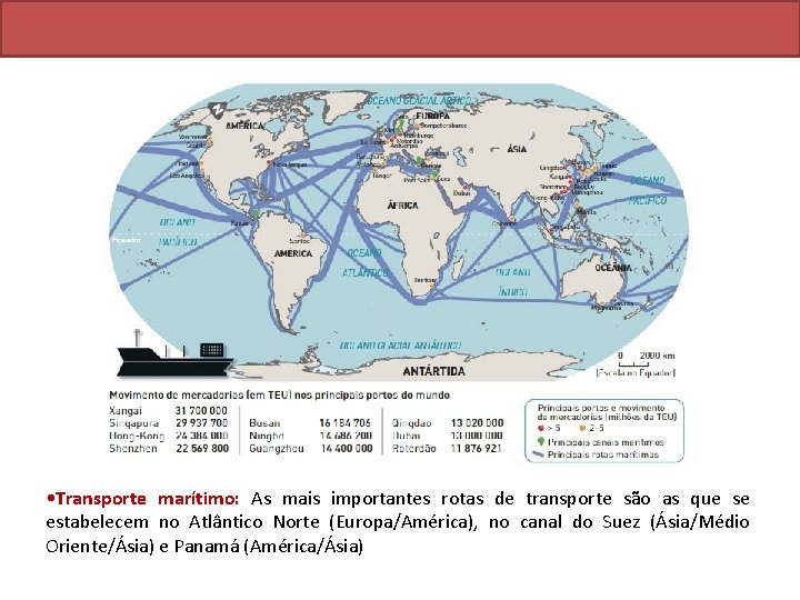  • Transporte marítimo: As mais importantes rotas de transporte são as que se
