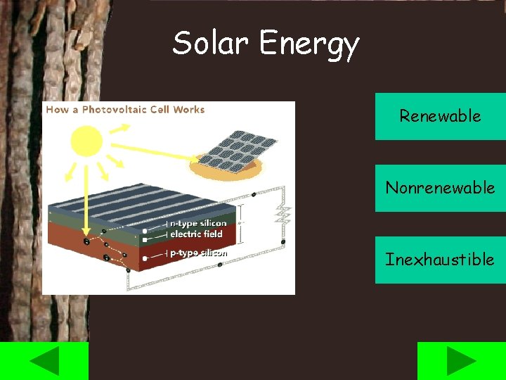 Solar Energy Renewable Nonrenewable Inexhaustible 