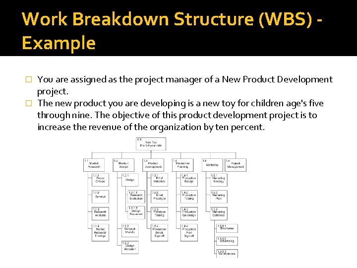 Work Breakdown Structure (WBS) Example You are assigned as the project manager of a