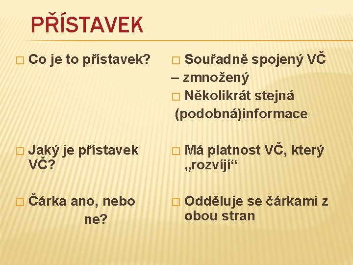 PŘÍSTAVEK � Co je to přístavek? � Souřadně spojený VČ – zmnožený � Několikrát