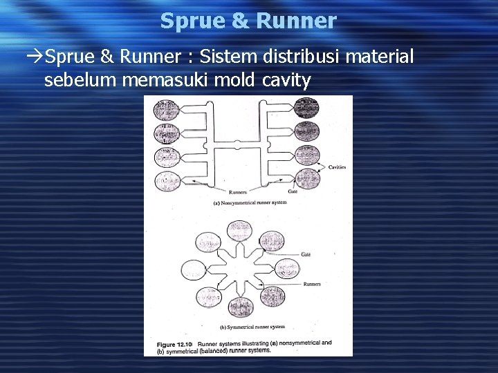 Sprue & Runner àSprue & Runner : Sistem distribusi material sebelum memasuki mold cavity