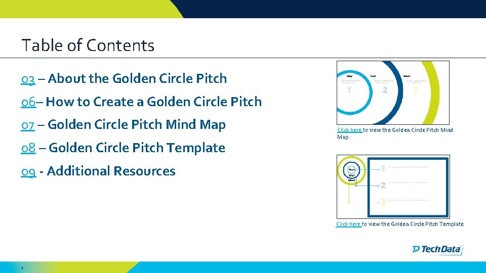 Table of Contents 03 – About the Golden Circle Pitch 06– How to Create