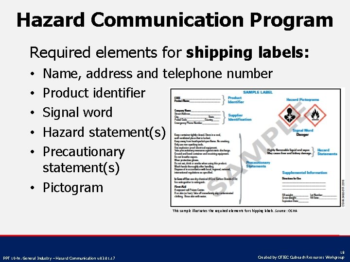 Hazard Communication Program Required elements for shipping labels: Name, address and telephone number Product