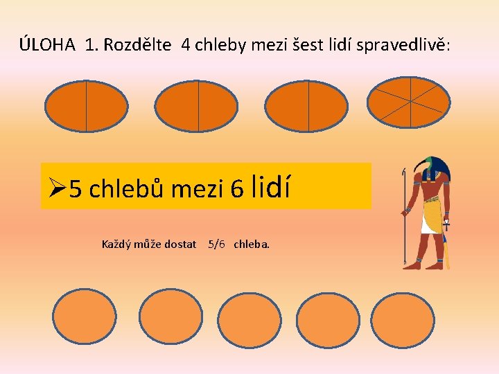 ÚLOHA 1. Rozdělte 4 chleby mezi šest lidí spravedlivě: Ø 5 chlebů mezi 6