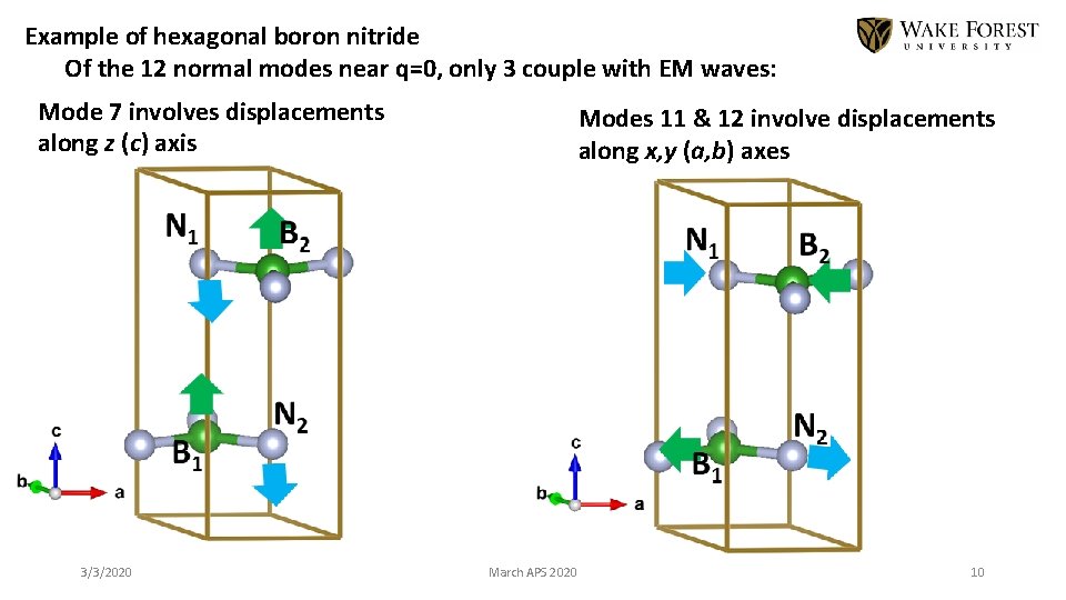 Example of hexagonal boron nitride Of the 12 normal modes near q=0, only 3