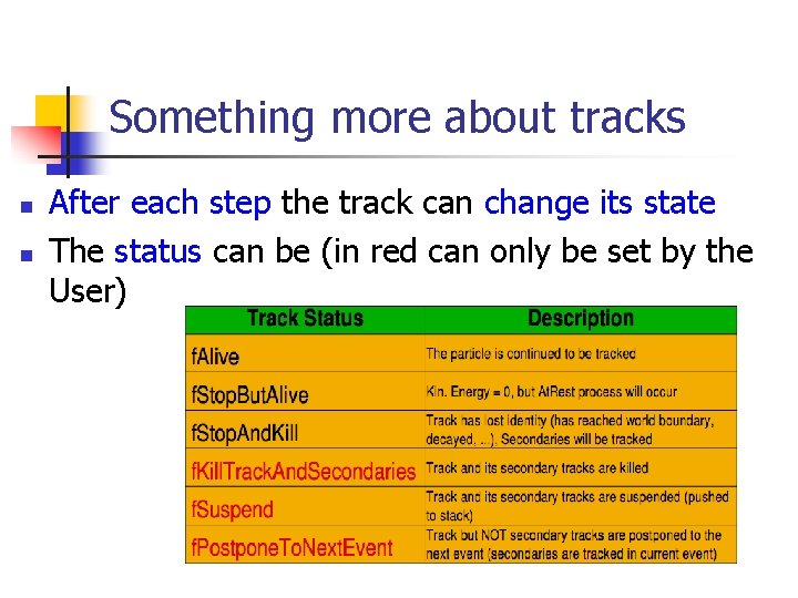 Something more about tracks n n After each step the track can change its