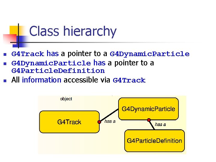 Class hierarchy n n n G 4 Track has a pointer to a G