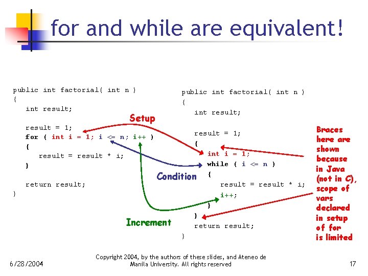 for and while are equivalent! public int factorial( int n ) { int result;