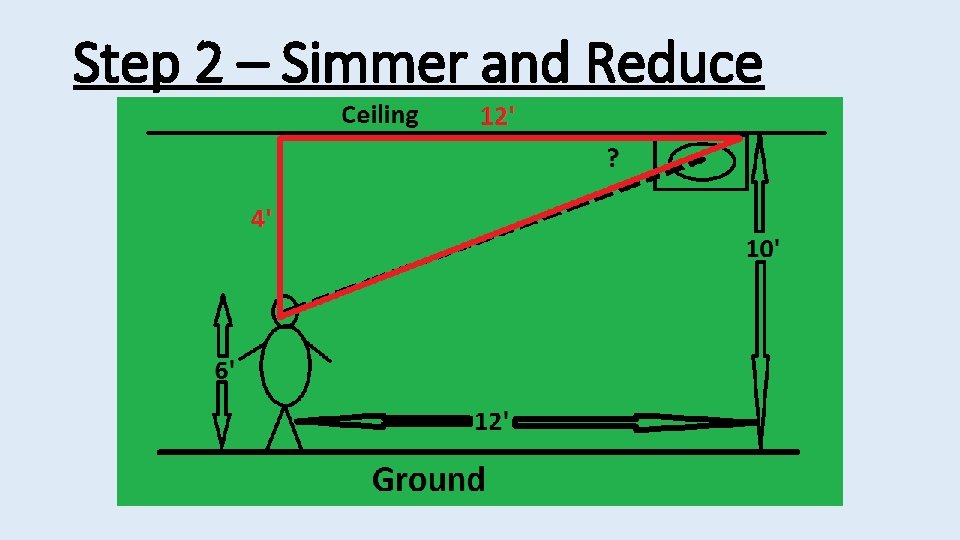Step 2 – Simmer and Reduce 