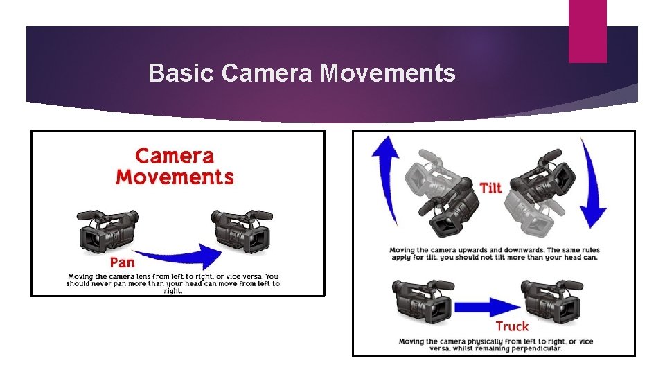 Basic Camera Movements 