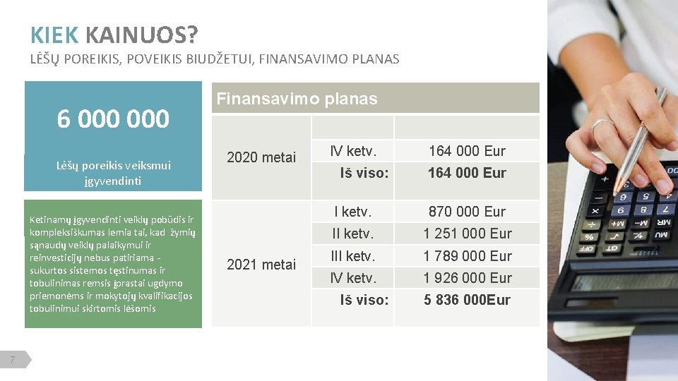 KIEK KAINUOS? LĖŠŲ POREIKIS, POVEIKIS BIUDŽETUI, FINANSAVIMO PLANAS 6 000 Lėšų poreikis veiksmui įgyvendinti