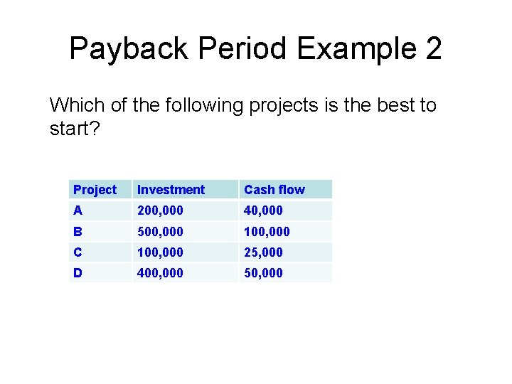 Payback Period Example 2 Which of the following projects is the best to start?