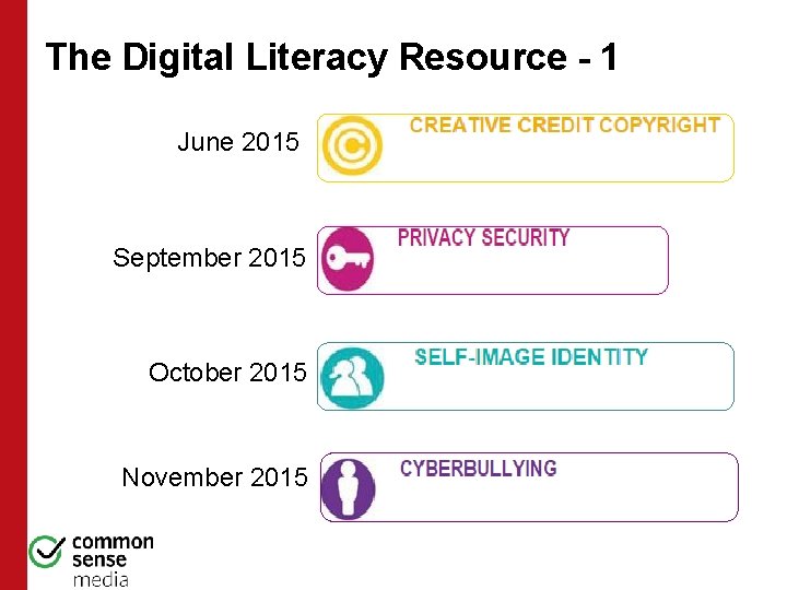 The Digital Literacy Resource - 1 June 2015 September 2015 October 2015 November 2015