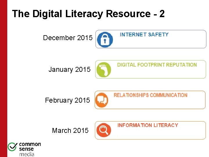 The Digital Literacy Resource - 2 December 2015 January 2015 February 2015 March 2015