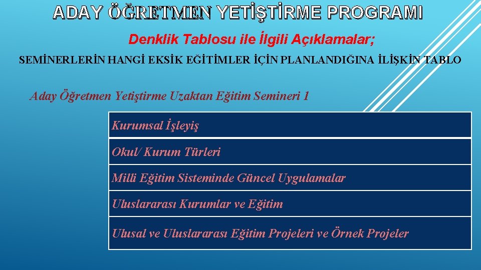 ADAY ÖĞRETMEN YETİŞTİRME PROGRAMI Denklik Tablosu ile İlgili Açıklamalar; SEMİNERLERİN HANGİ EKSİK EĞİTİMLER İÇİN