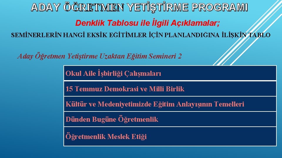 ADAY ÖĞRETMEN YETİŞTİRME PROGRAMI Denklik Tablosu ile İlgili Açıklamalar; SEMİNERLERİN HANGİ EKSİK EĞİTİMLER İÇİN