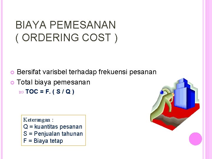 BIAYA PEMESANAN ( ORDERING COST ) Bersifat varisbel terhadap frekuensi pesanan Total biaya pemesanan